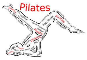 ak powięź wpływa na Twoją postawę, ruch i elastyczność – i co możesz z tym zrobić
